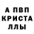 MDMA кристаллы Ivan Gulin